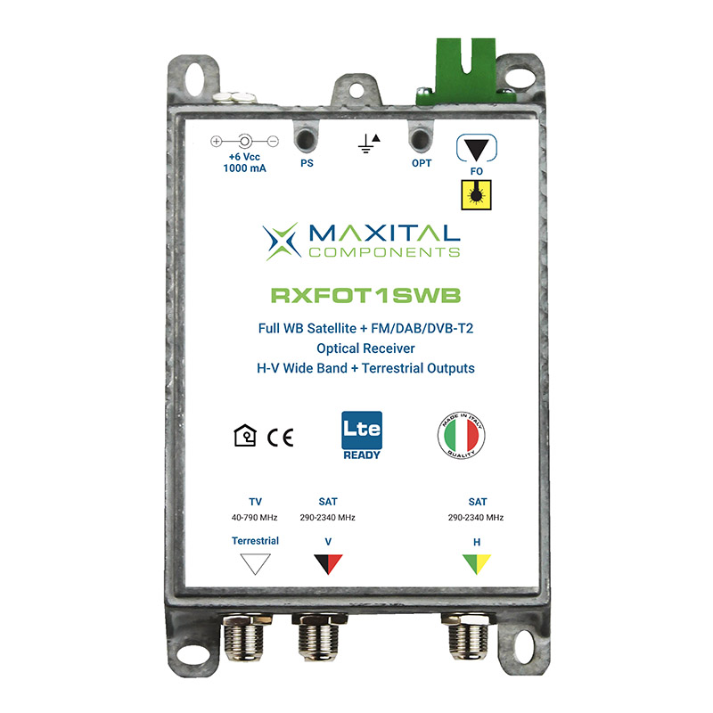 RXFOT1SWB